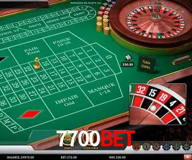 A Popularidade dos Caça-Níqueis no 7700Bet